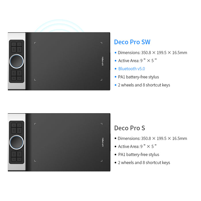 Graphic Tablet XPPen Deco Pro SM/MW