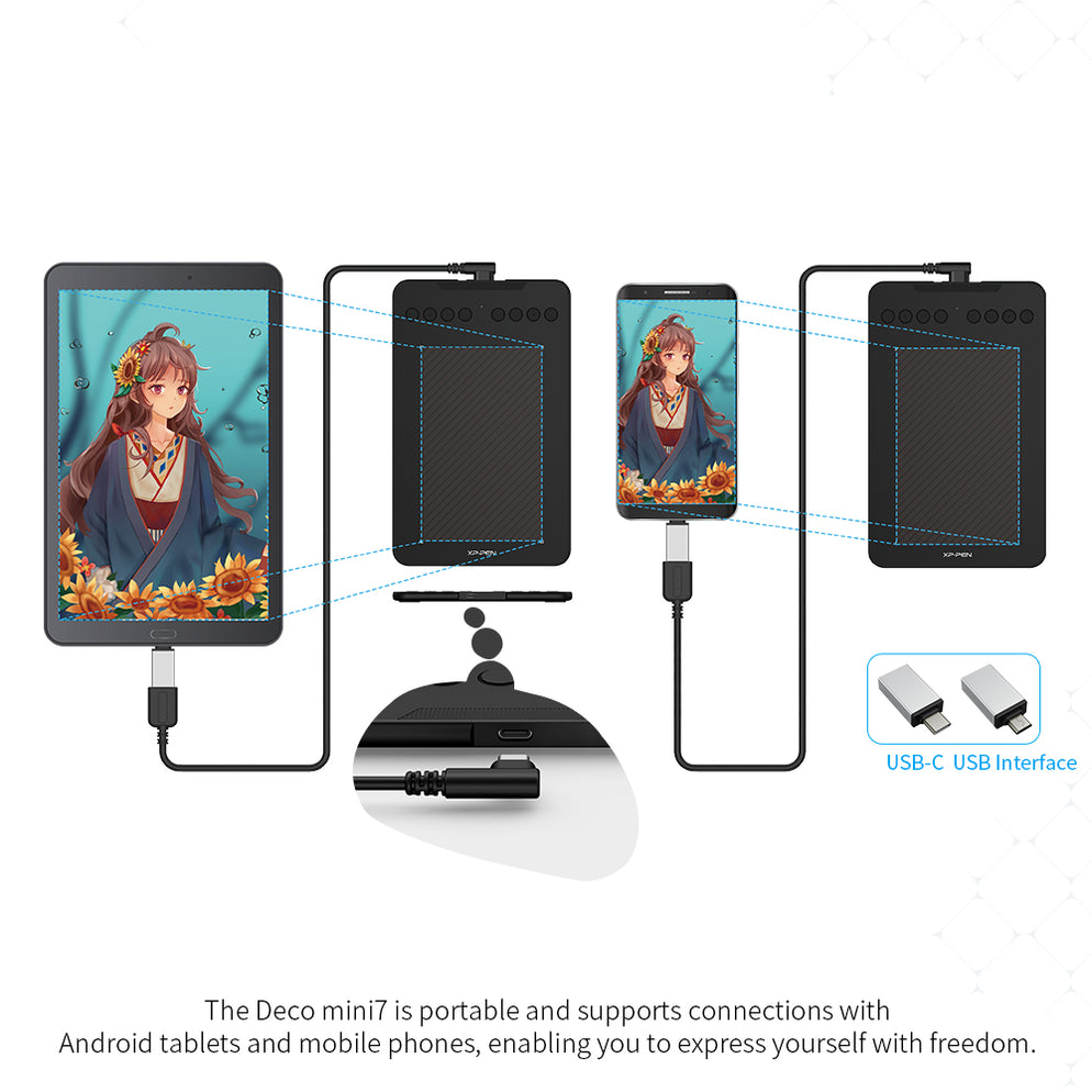 Deco Mini 7 — XPPEN US